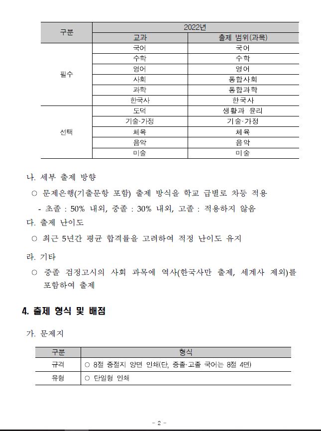 2022검정출제계획2.JPG