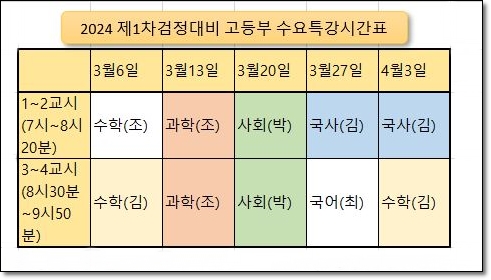 24년1차고등 수요특강.JPG