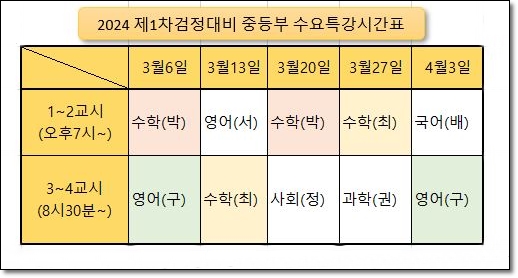 24년1차중등수요특강.JPG